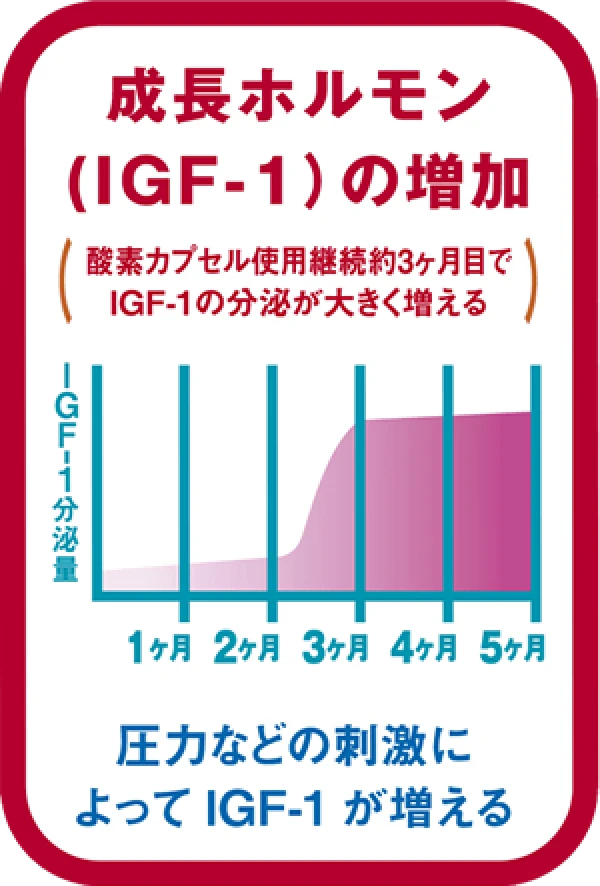「体と気圧」は関係が深く、気圧は体調に大きく影響を与えます。